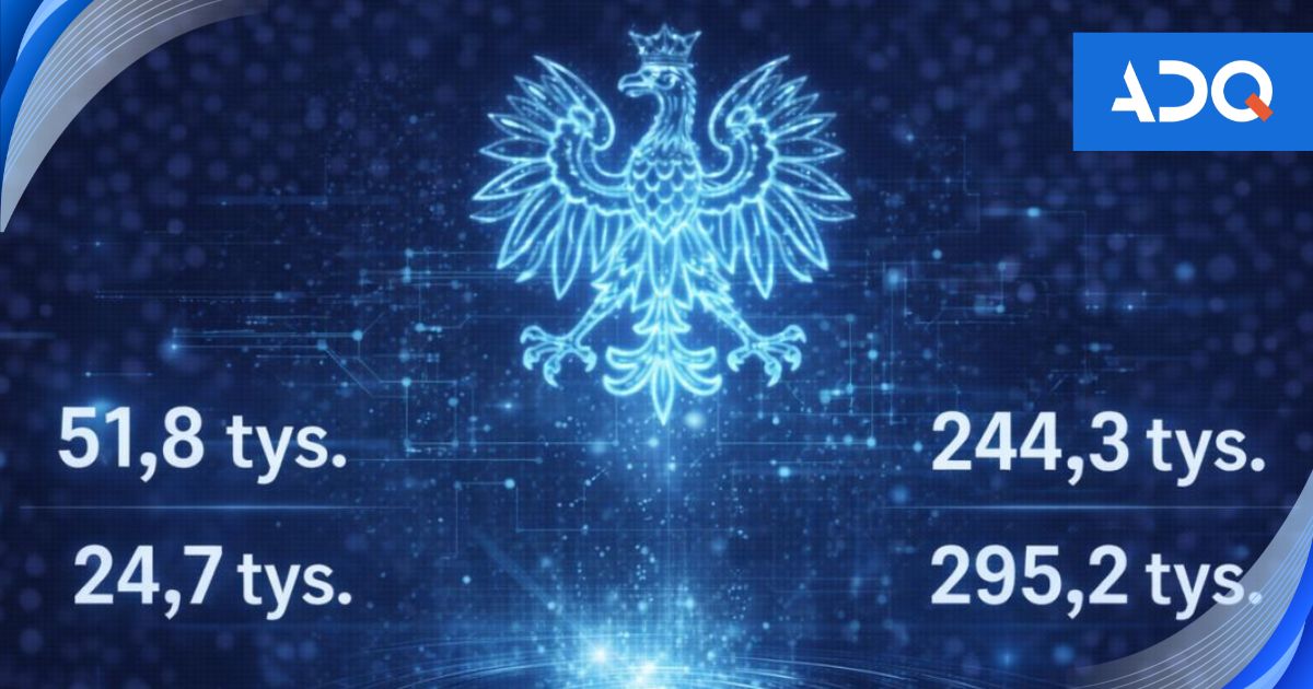 Co mówią liczby? 3 wnioski z raportu CERT Polska